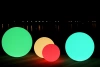 Плавающий шар Moonlight 80 см RGB Accum