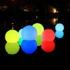Плавающий шар Moonlight 40 см RGB Accum